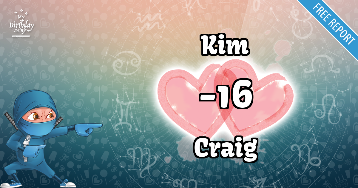 Kim and Craig Love Match Score