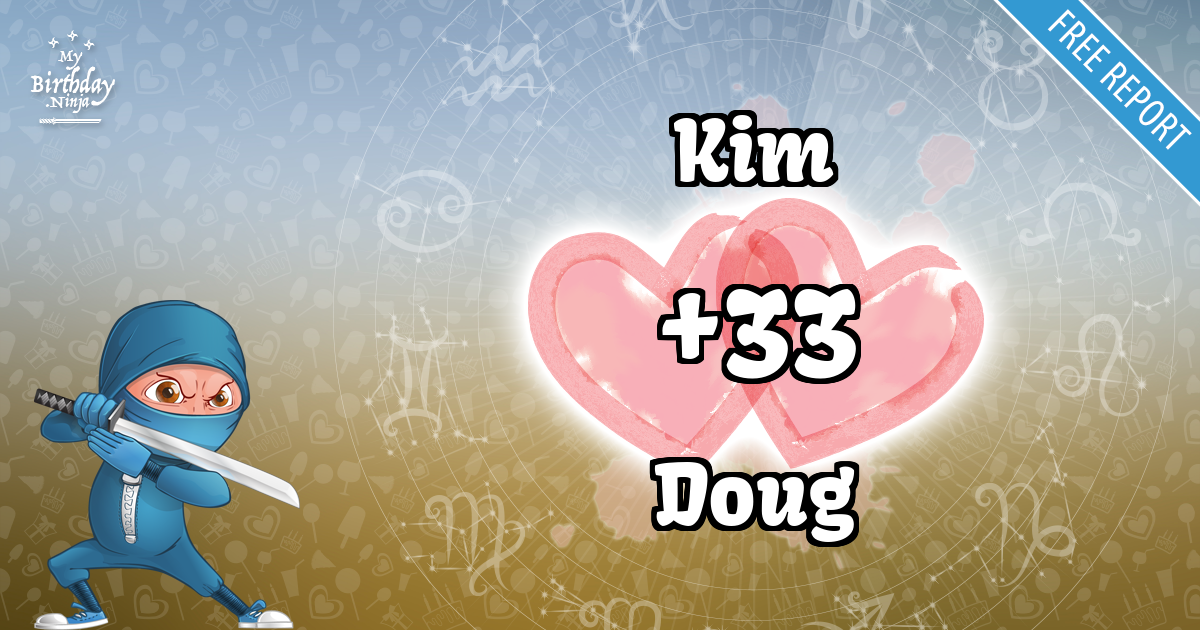 Kim and Doug Love Match Score