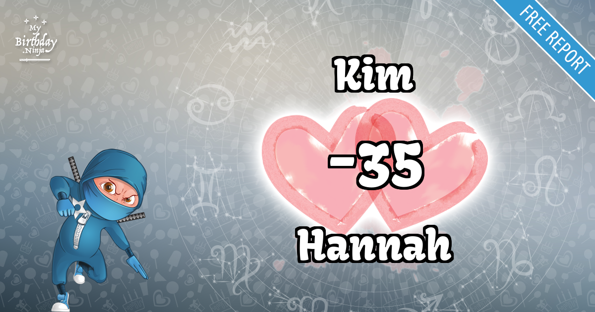 Kim and Hannah Love Match Score