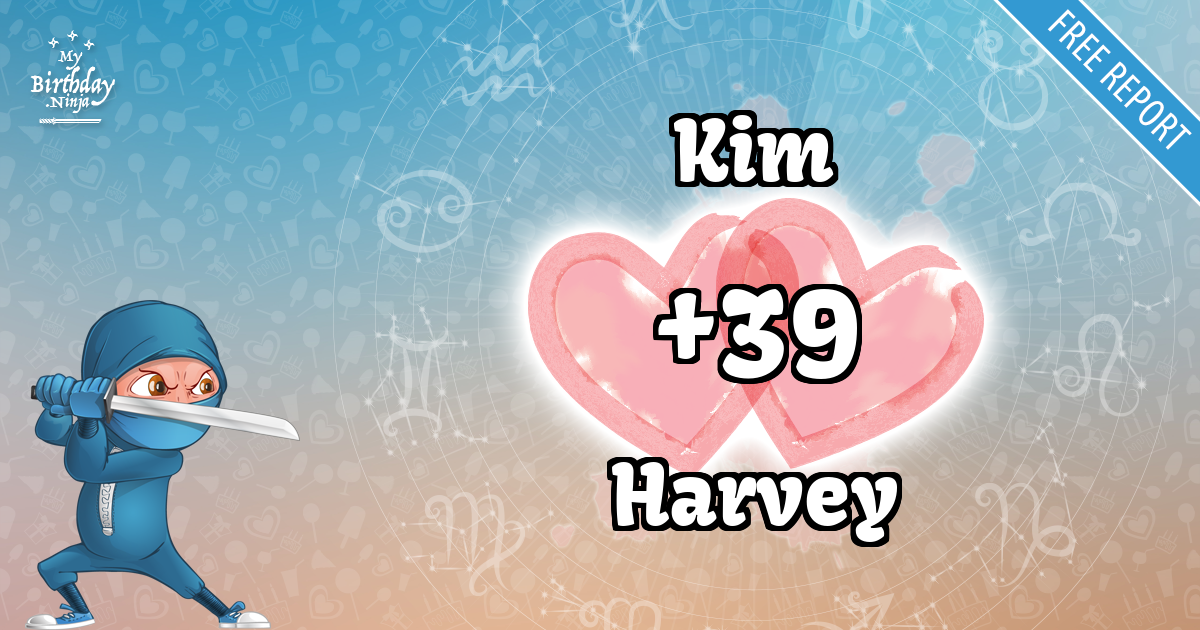 Kim and Harvey Love Match Score