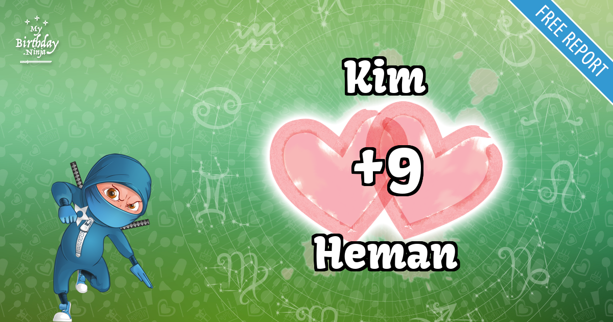 Kim and Heman Love Match Score