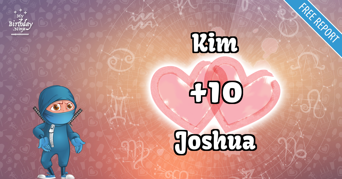 Kim and Joshua Love Match Score