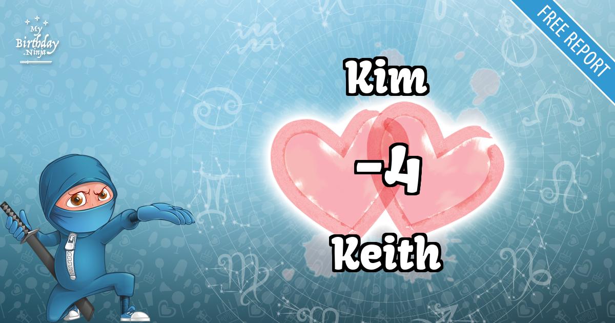 Kim and Keith Love Match Score