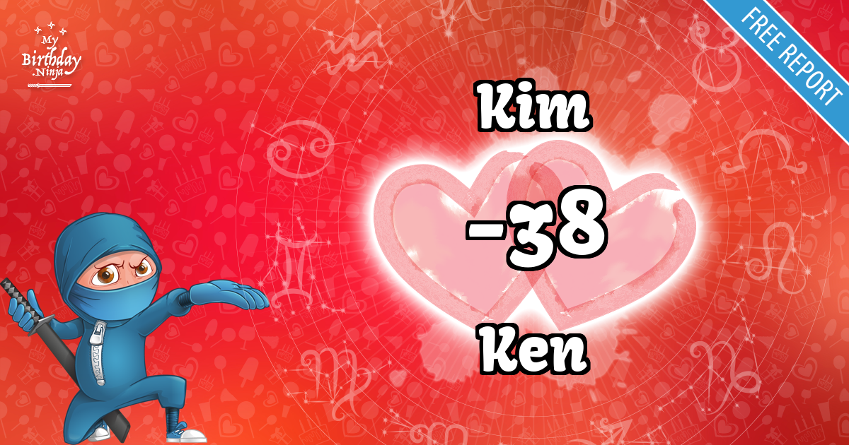 Kim and Ken Love Match Score
