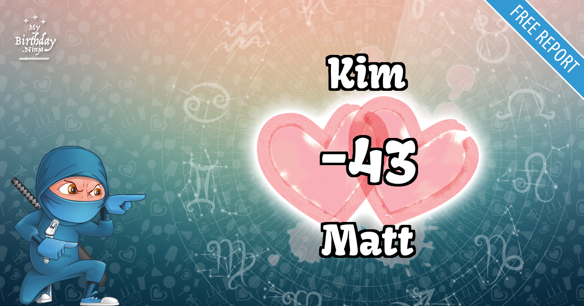 Kim and Matt Love Match Score