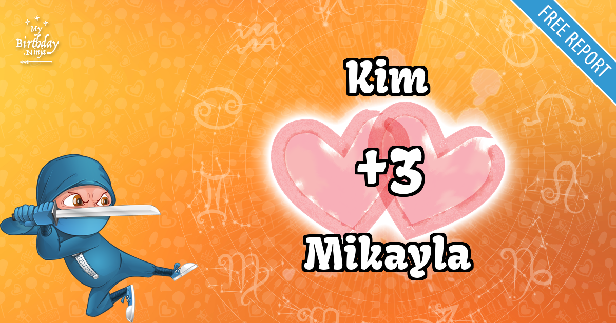 Kim and Mikayla Love Match Score