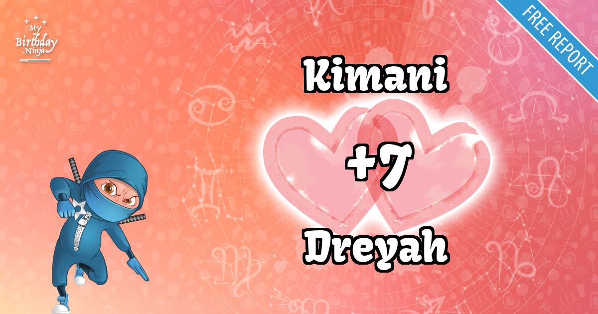Kimani and Dreyah Love Match Score