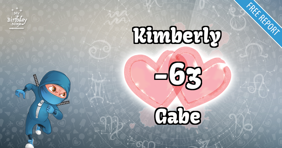 Kimberly and Gabe Love Match Score