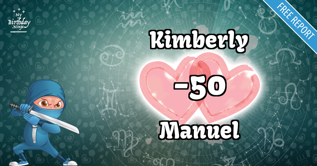 Kimberly and Manuel Love Match Score