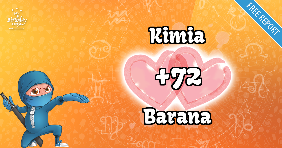 Kimia and Barana Love Match Score
