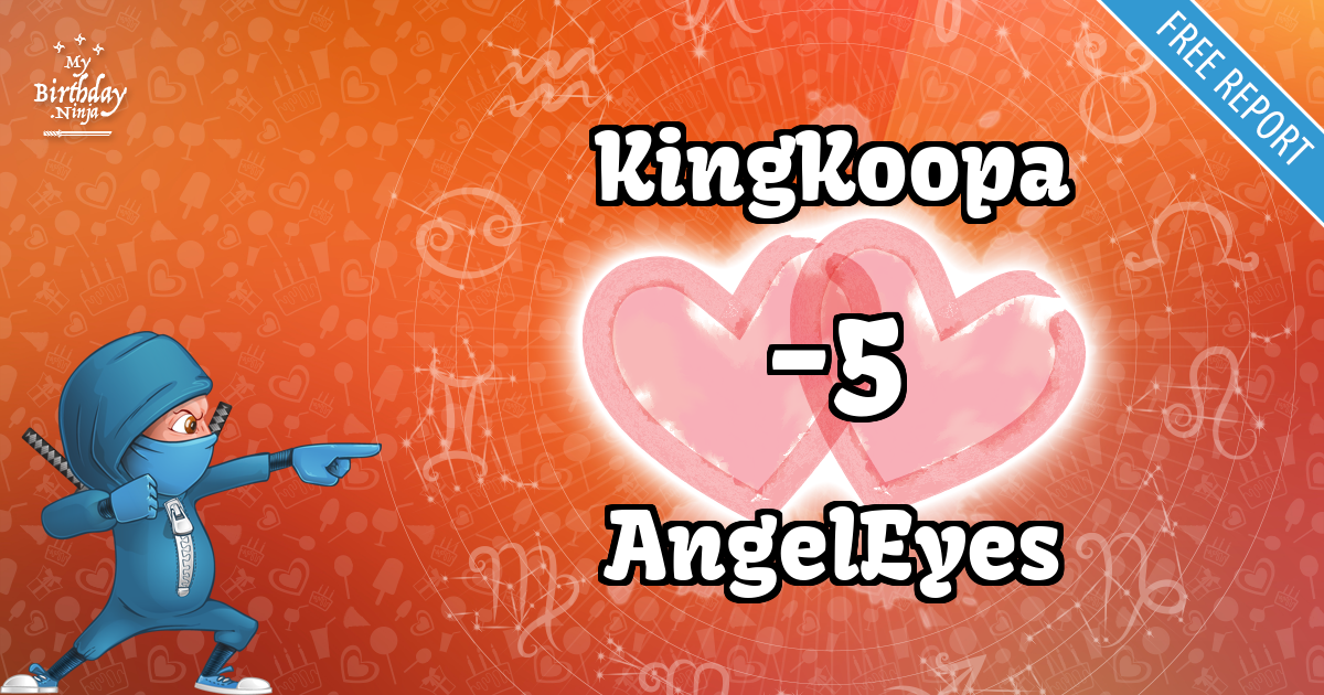 KingKoopa and AngelEyes Love Match Score