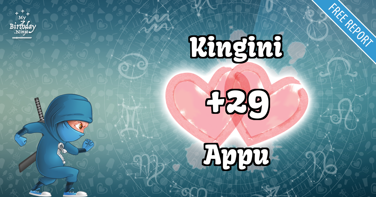 Kingini and Appu Love Match Score