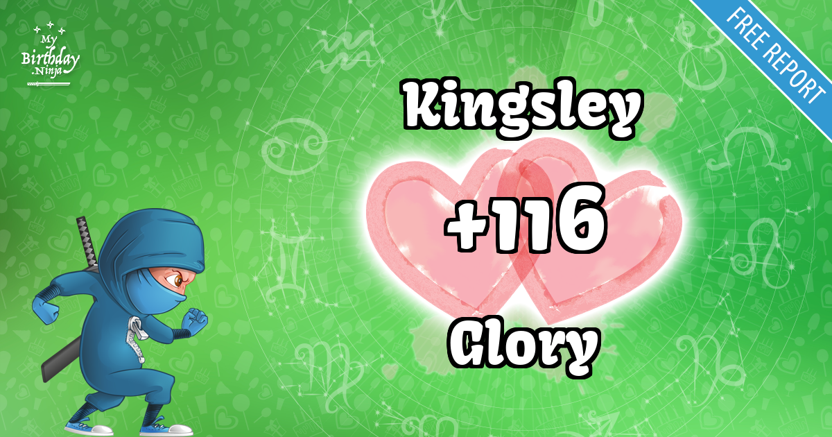 Kingsley and Glory Love Match Score