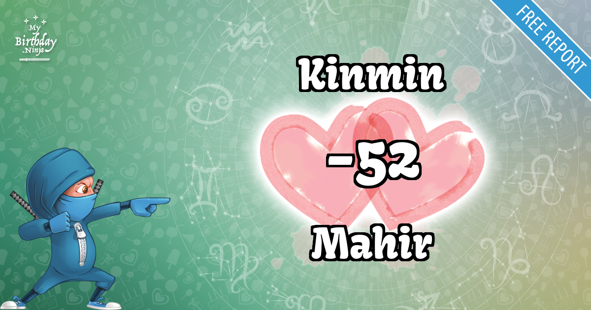 Kinmin and Mahir Love Match Score