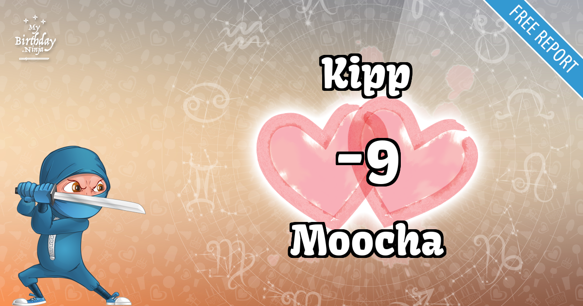 Kipp and Moocha Love Match Score