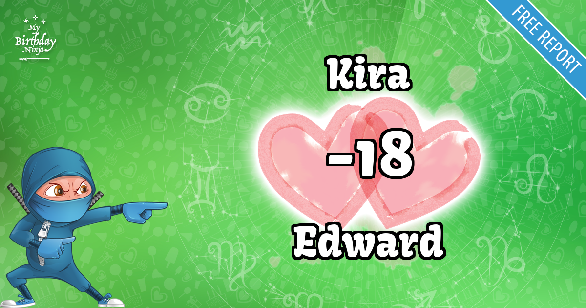 Kira and Edward Love Match Score