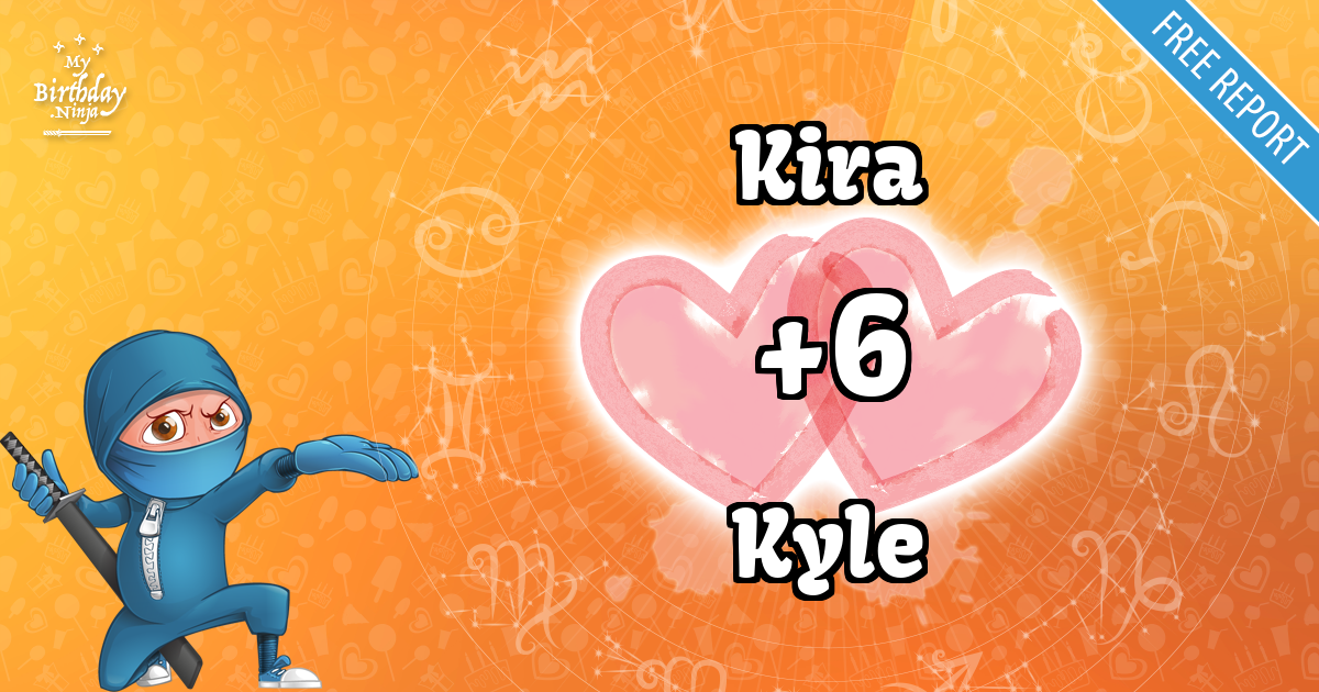 Kira and Kyle Love Match Score