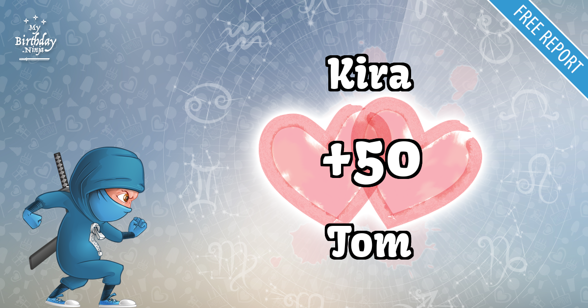 Kira and Tom Love Match Score