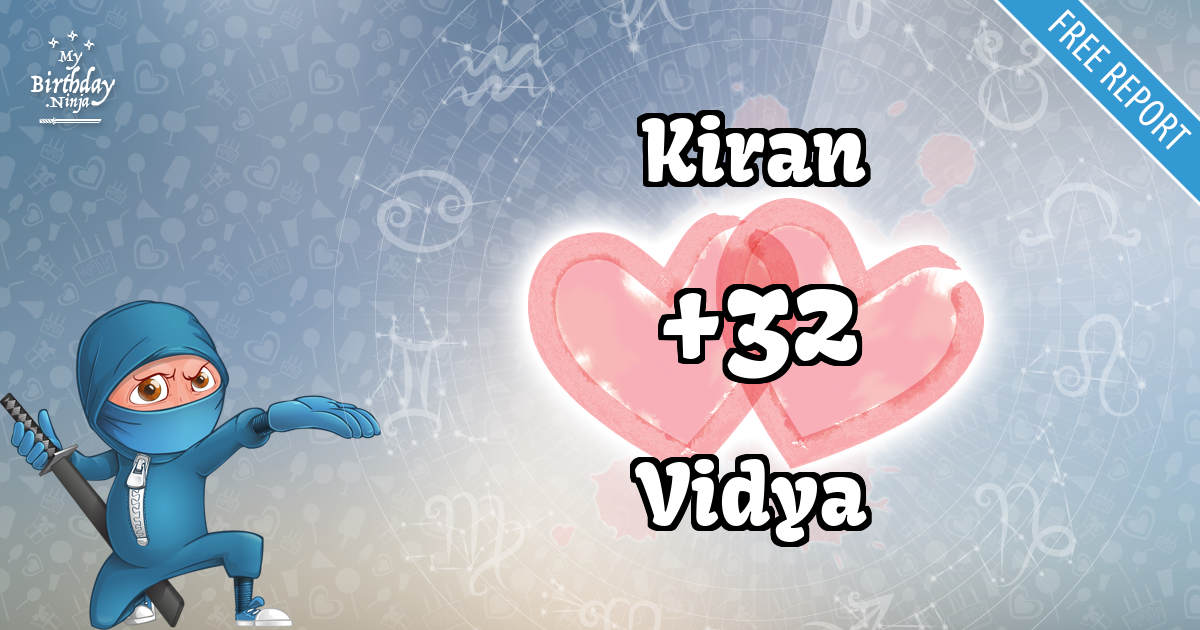 Kiran and Vidya Love Match Score