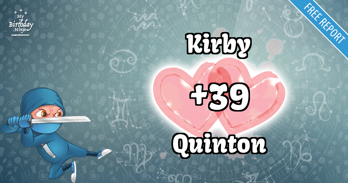 Kirby and Quinton Love Match Score