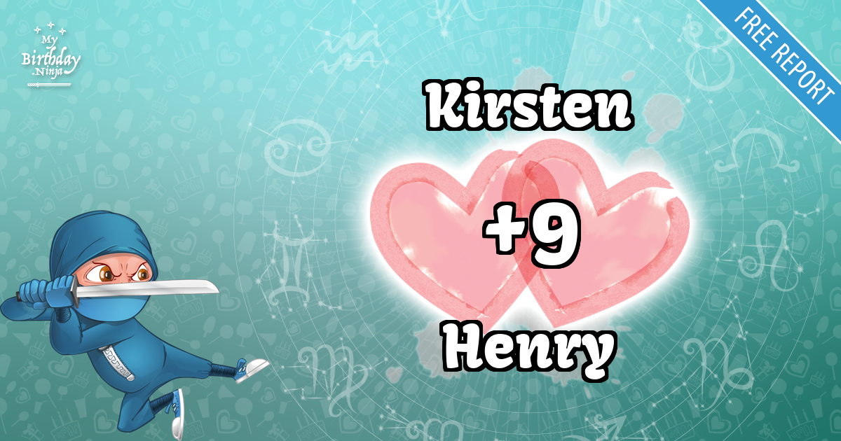 Kirsten and Henry Love Match Score