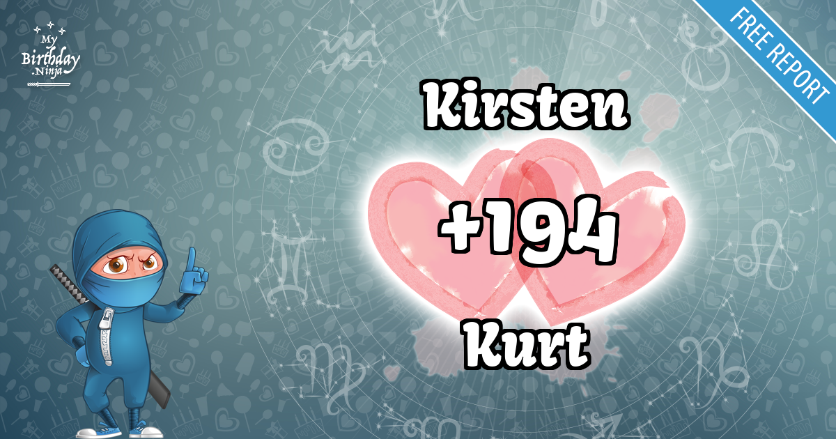 Kirsten and Kurt Love Match Score