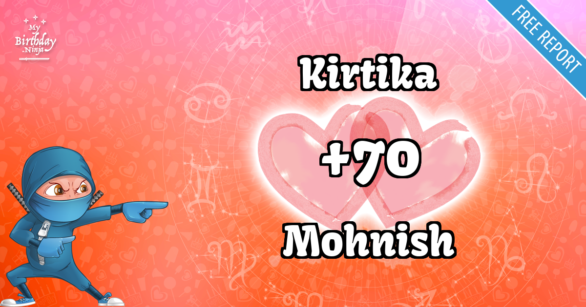 Kirtika and Mohnish Love Match Score