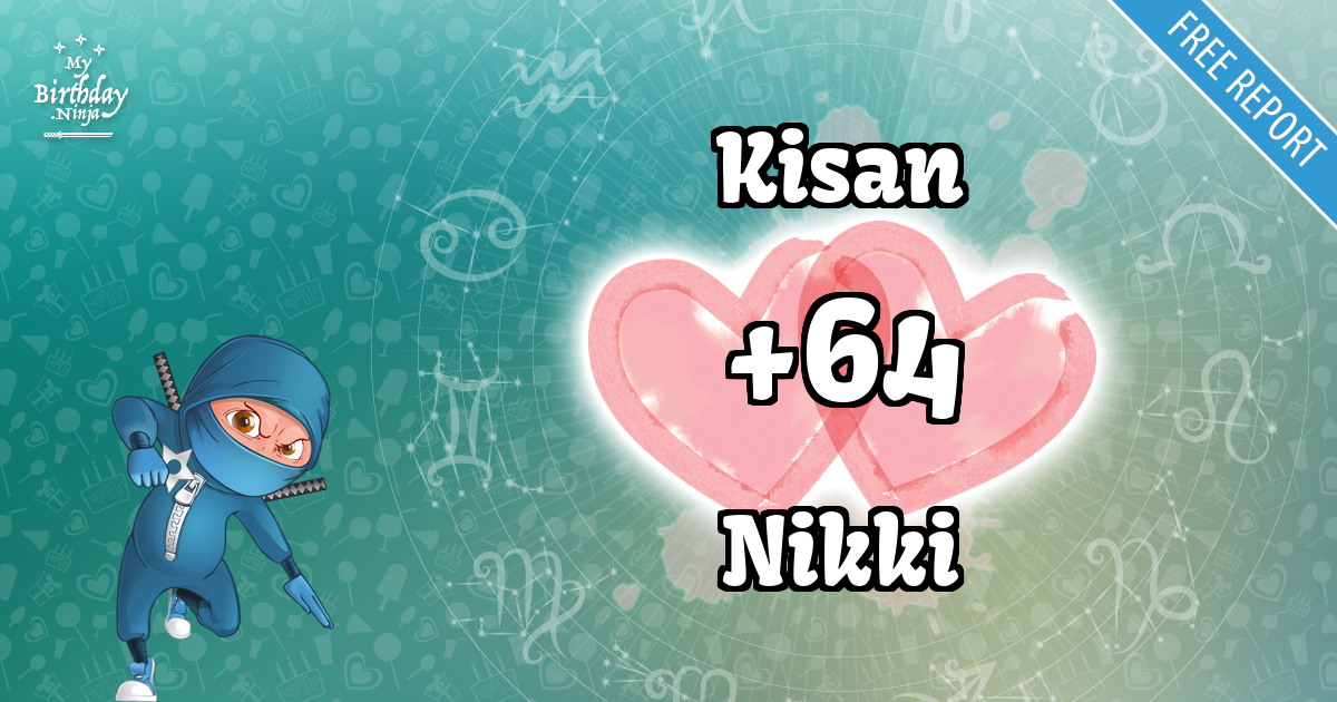 Kisan and Nikki Love Match Score
