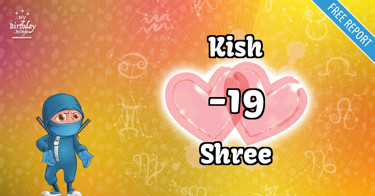 Kish and Shree Love Match Score