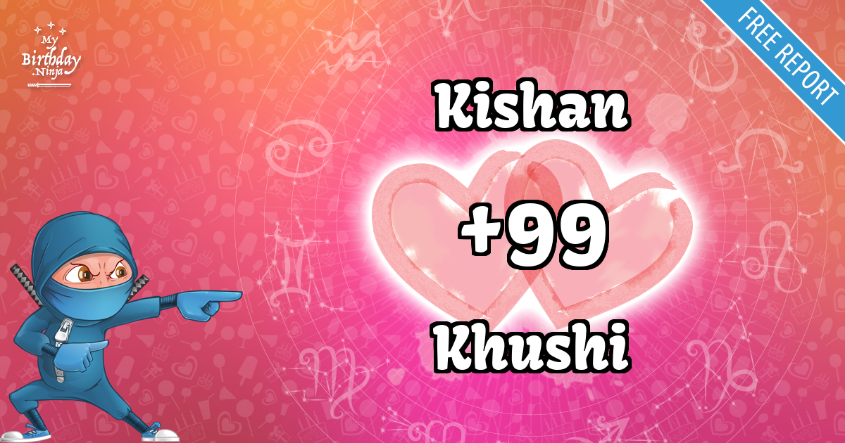 Kishan and Khushi Love Match Score