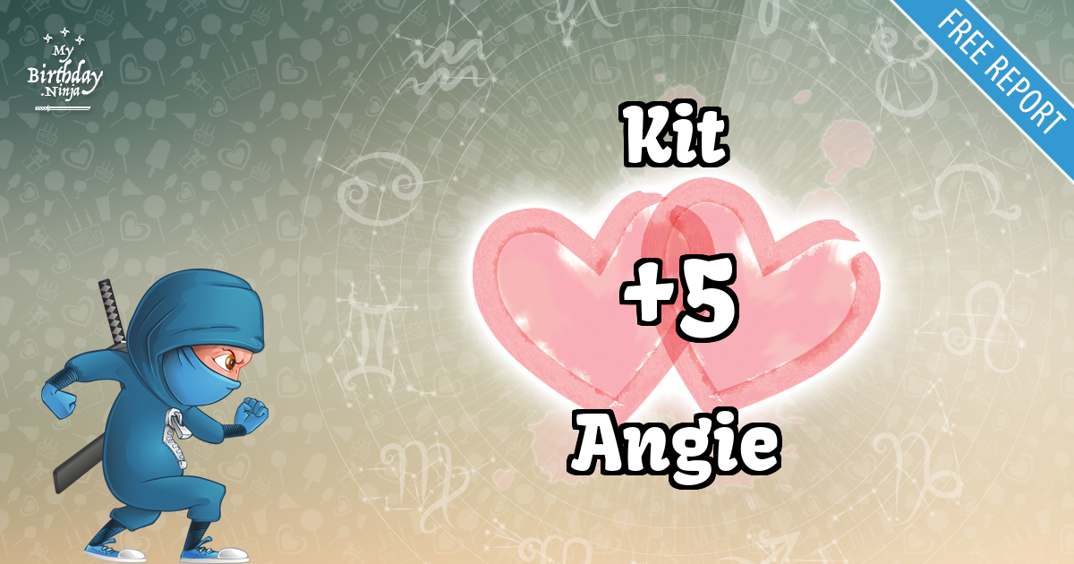 Kit and Angie Love Match Score