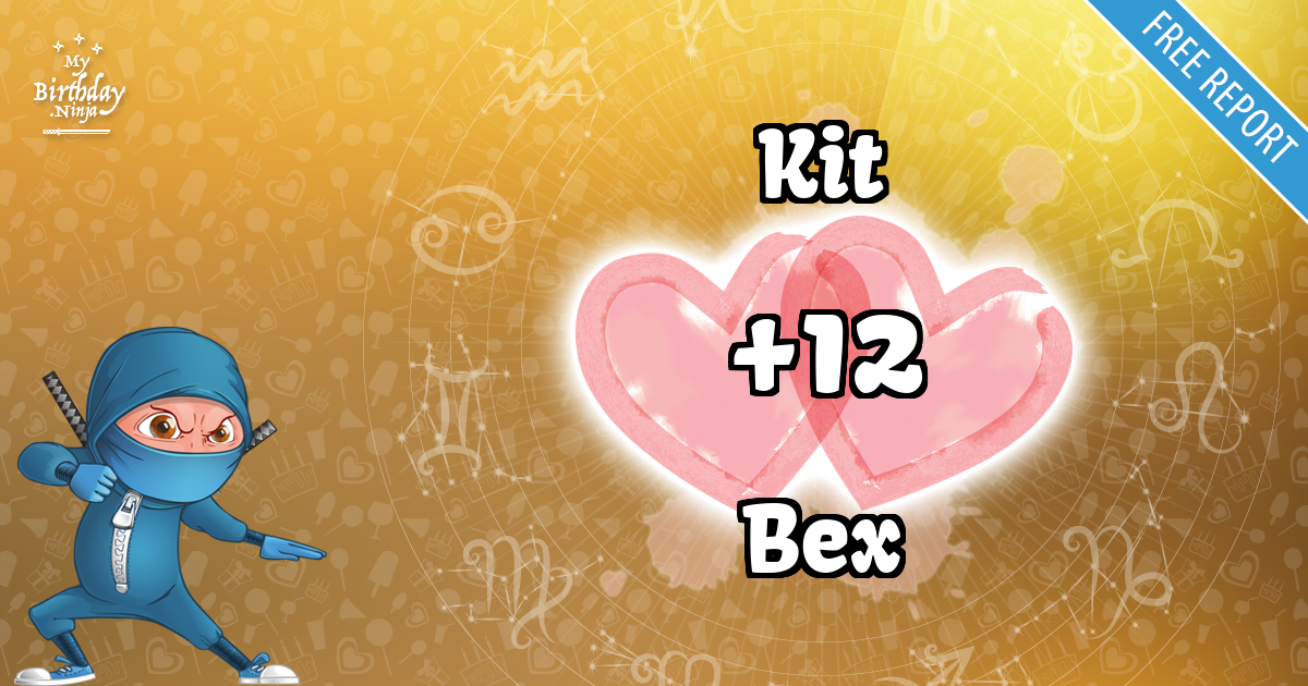 Kit and Bex Love Match Score