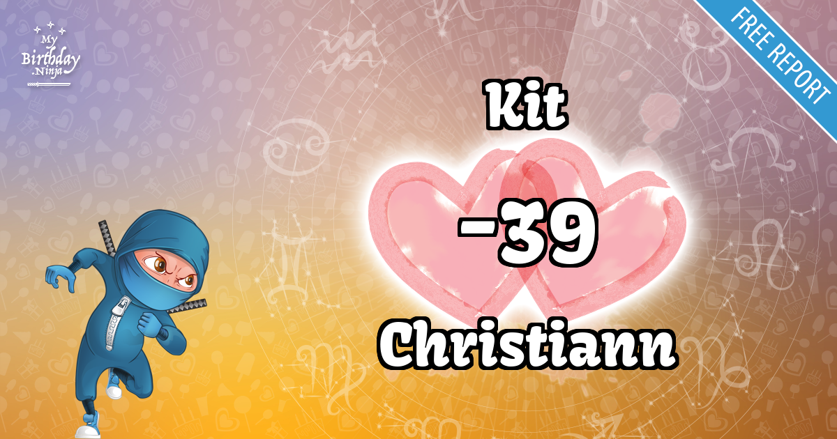 Kit and Christiann Love Match Score