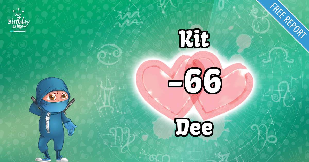 Kit and Dee Love Match Score