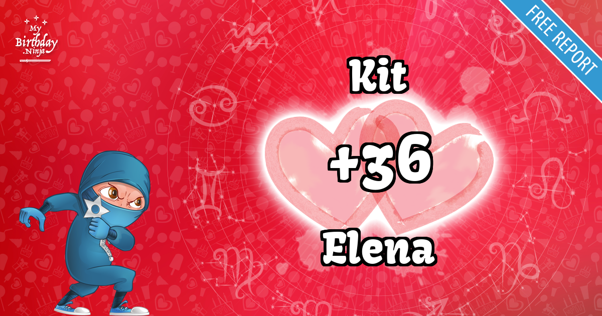 Kit and Elena Love Match Score