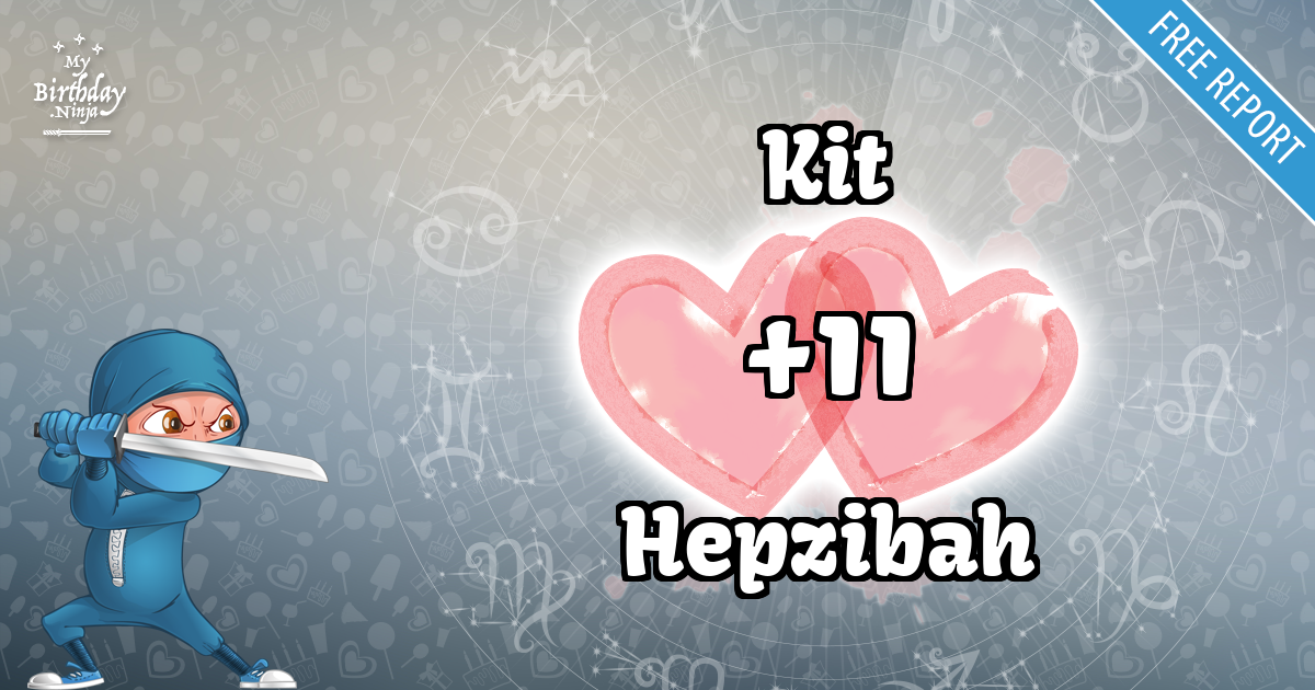 Kit and Hepzibah Love Match Score