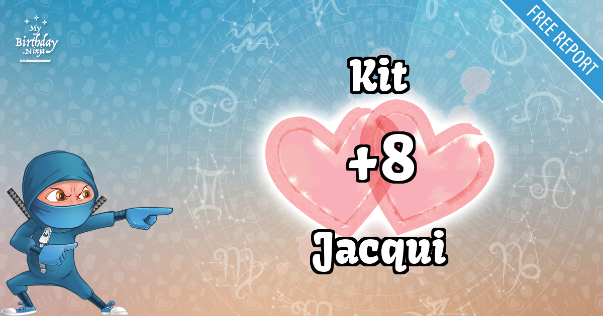 Kit and Jacqui Love Match Score
