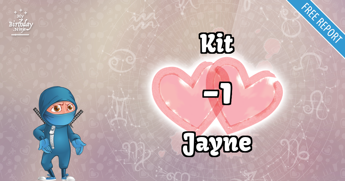 Kit and Jayne Love Match Score