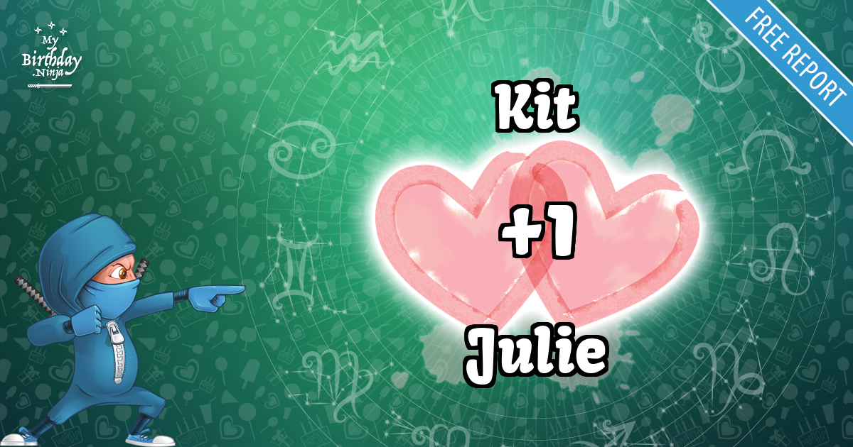 Kit and Julie Love Match Score