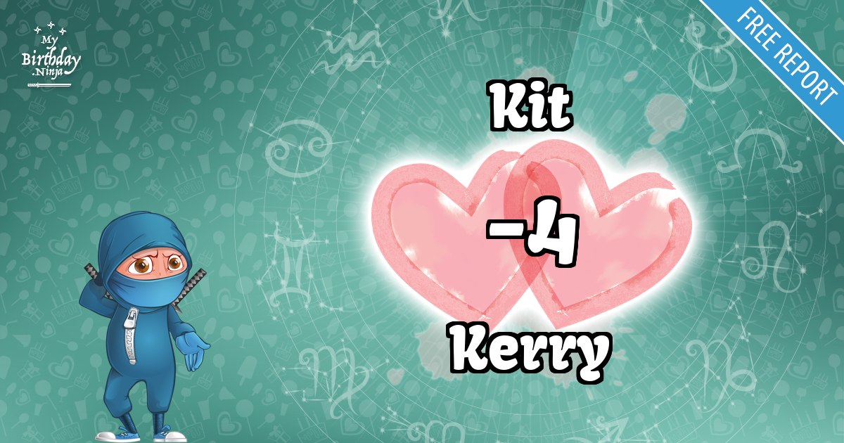 Kit and Kerry Love Match Score