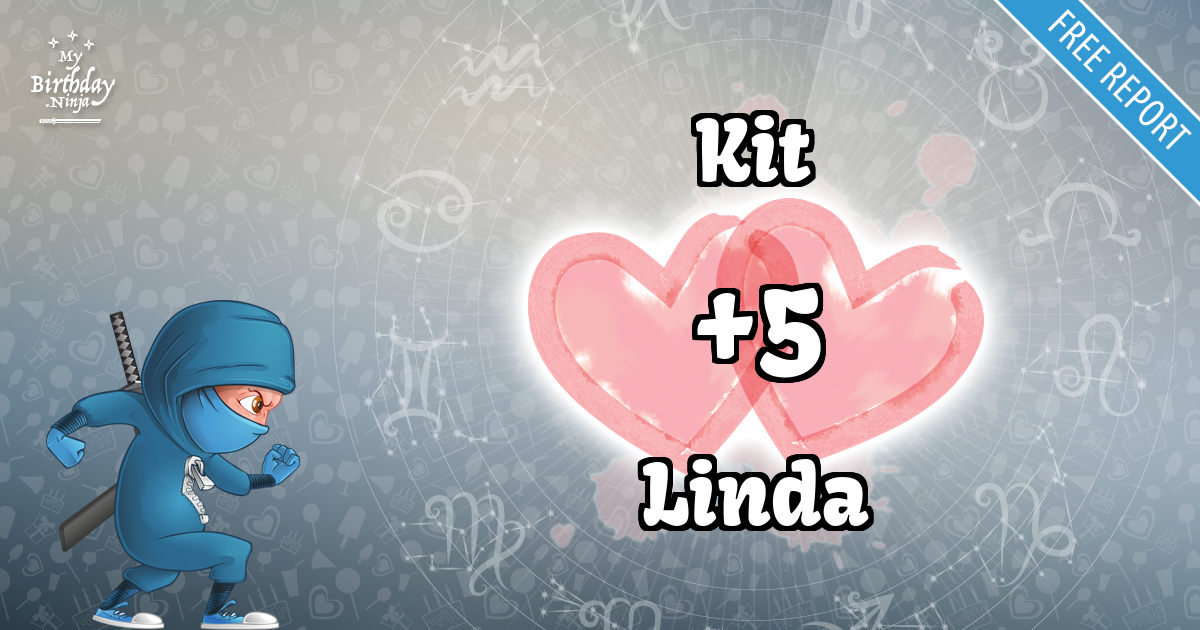 Kit and Linda Love Match Score