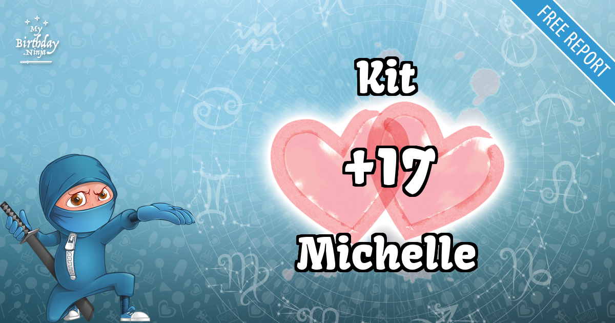 Kit and Michelle Love Match Score