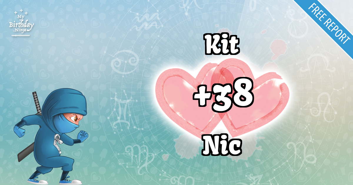 Kit and Nic Love Match Score