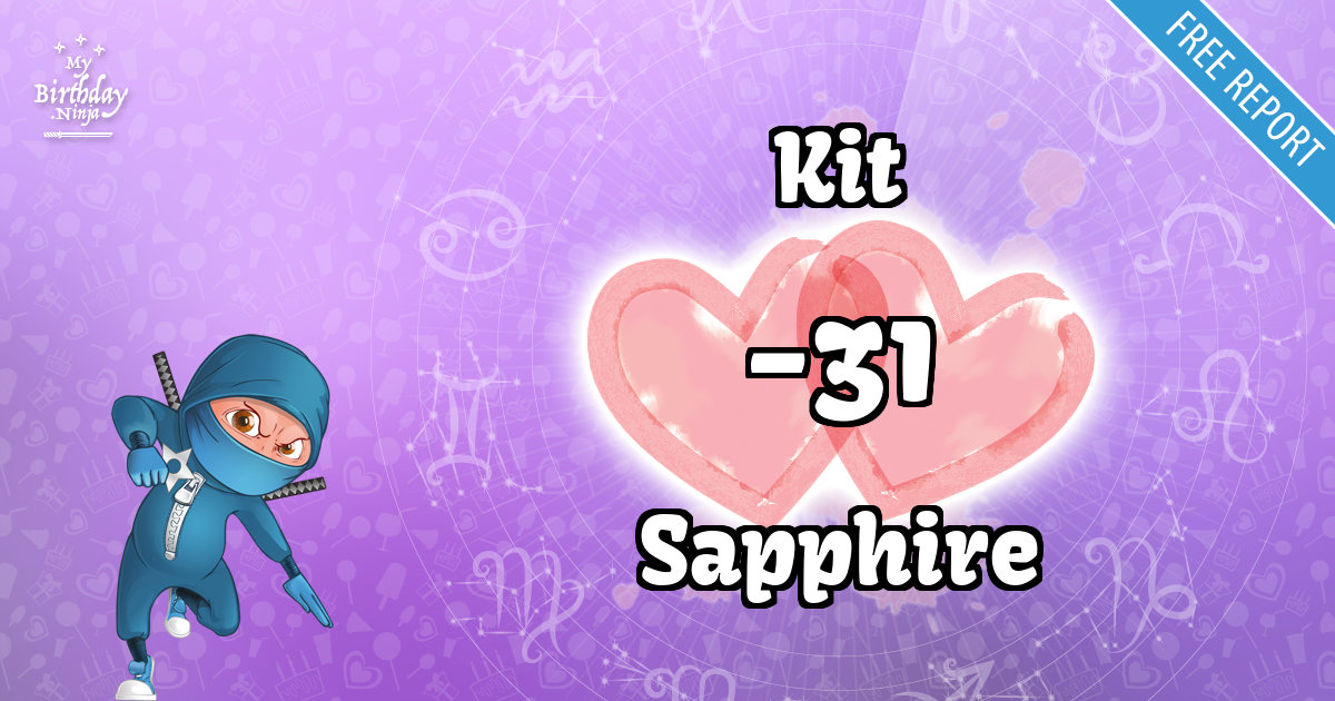 Kit and Sapphire Love Match Score
