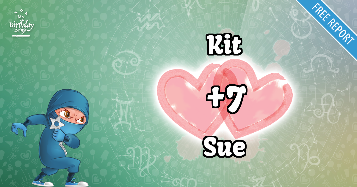Kit and Sue Love Match Score
