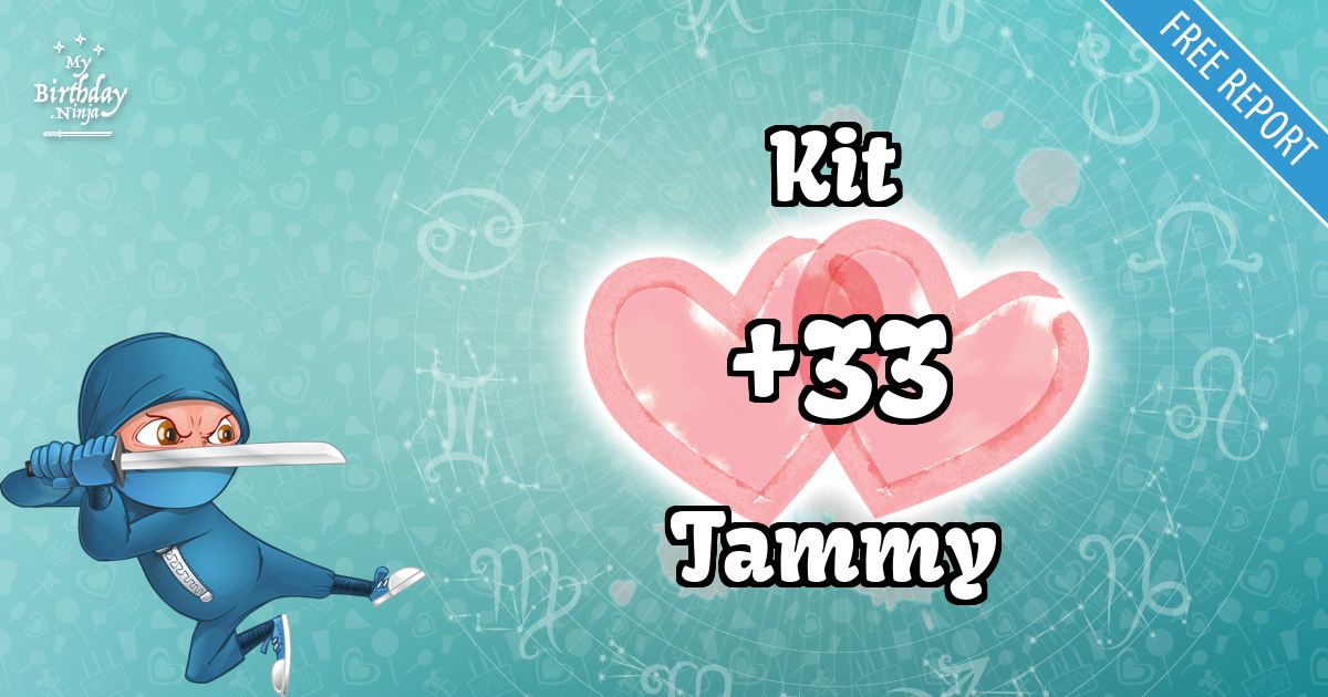 Kit and Tammy Love Match Score