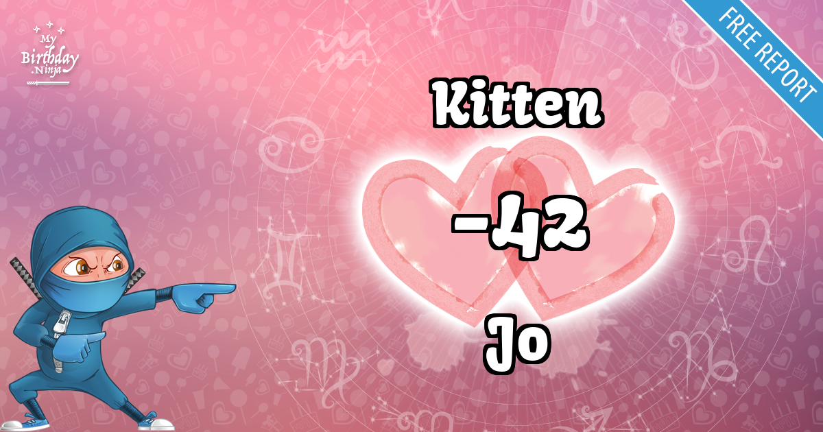 Kitten and Jo Love Match Score