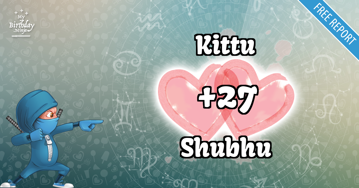 Kittu and Shubhu Love Match Score