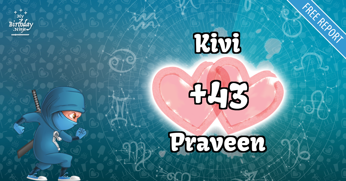 Kivi and Praveen Love Match Score