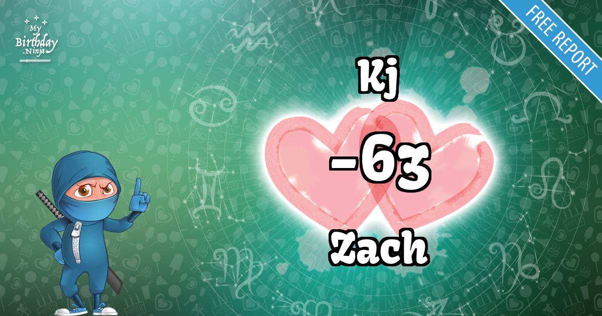 Kj and Zach Love Match Score